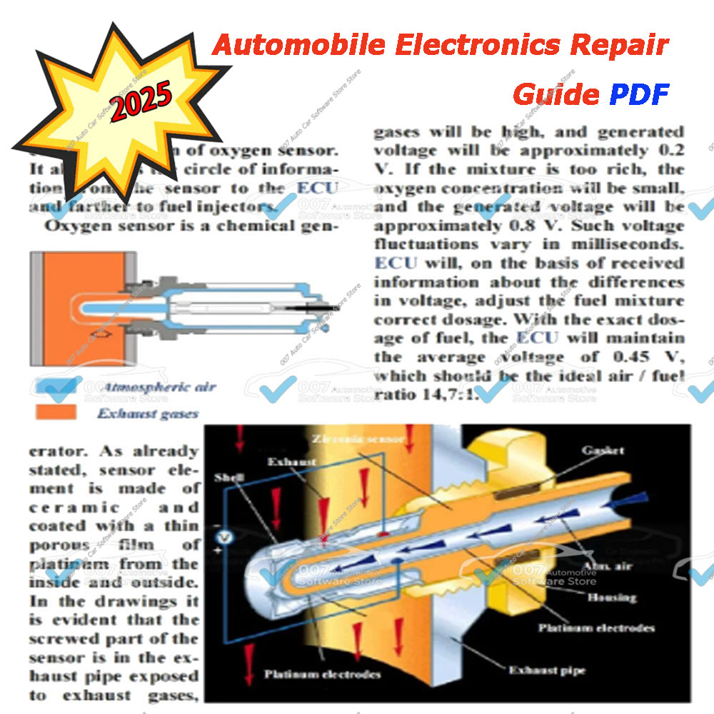 Electronics Repair Technician - คู่มือการซ่อมแซมอุปกรณ์อิเล็กทรอนิกส์ในรถยนต์ใหม่ ไฟล์ PDF คู่มือฉบับสมบูรณ์สำหรับช่างยานยนต์และช่างซ่อม