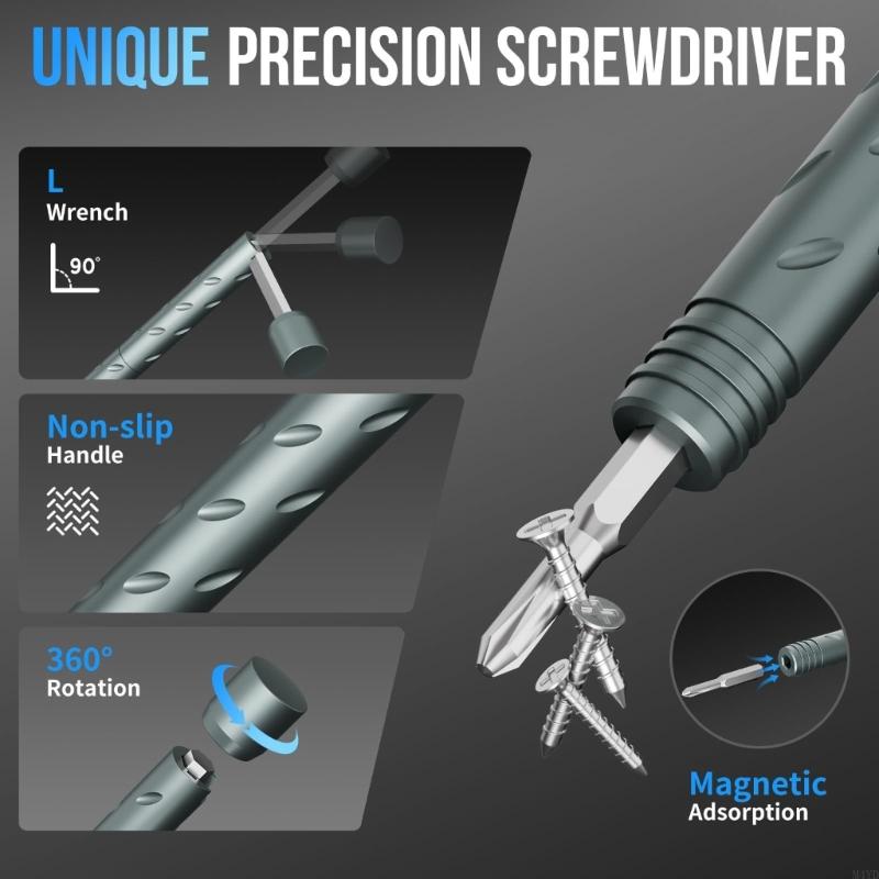 ชุดซ่อมอุปกรณ์อิเล็กทรอนิกส์ขน - Electronics Repair Game บทวิจารณ์และราคา