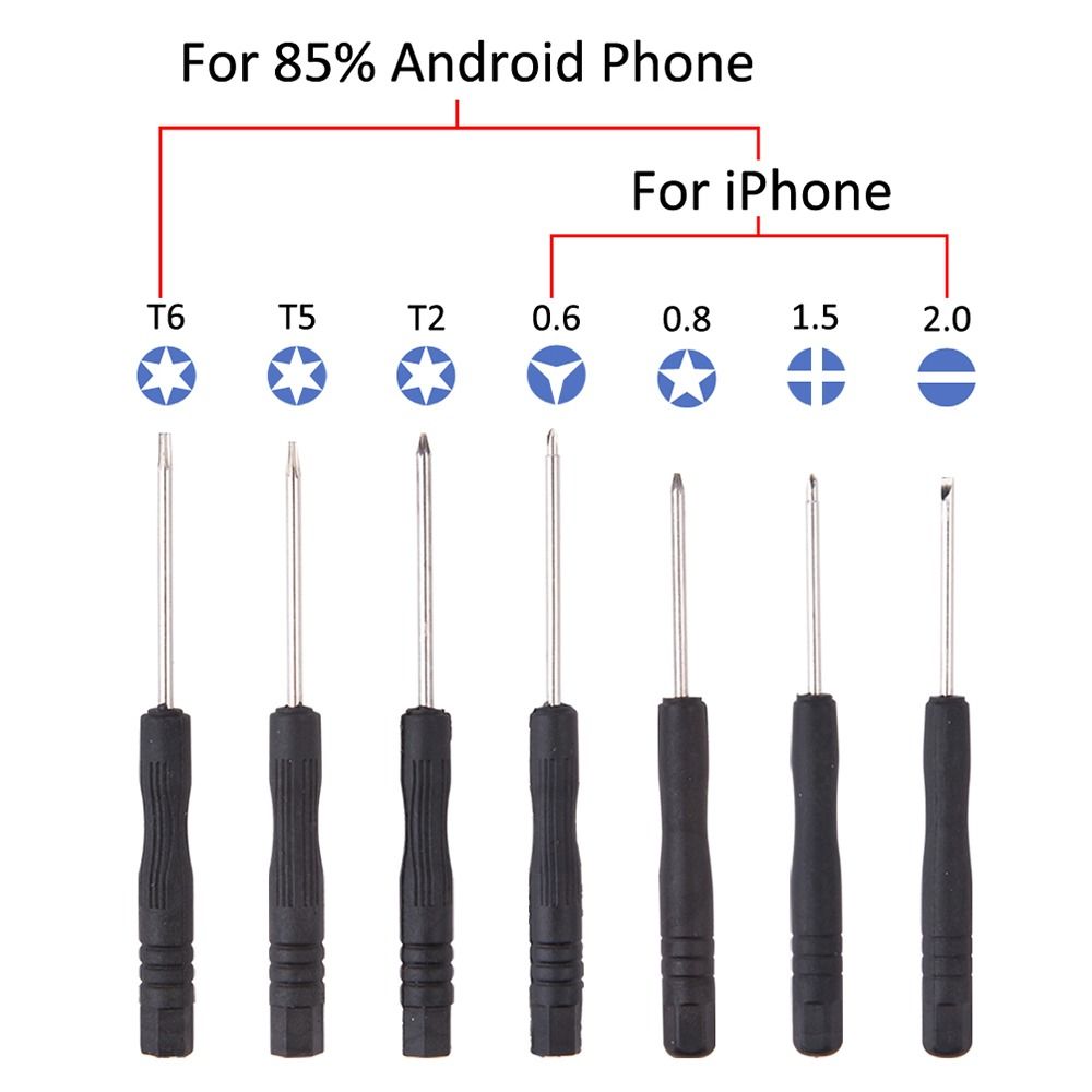 ชุดเครื่องมือไขควงซ่อมแซมอเนกป - Electronics Repair Manual บทวิจารณ์และราคา